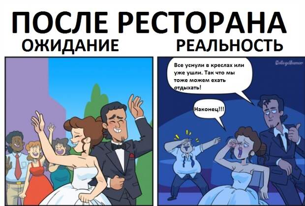 Первая брачная ночь: Ожидания и Реальность