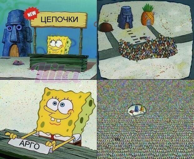 Мужская цепь арго мем