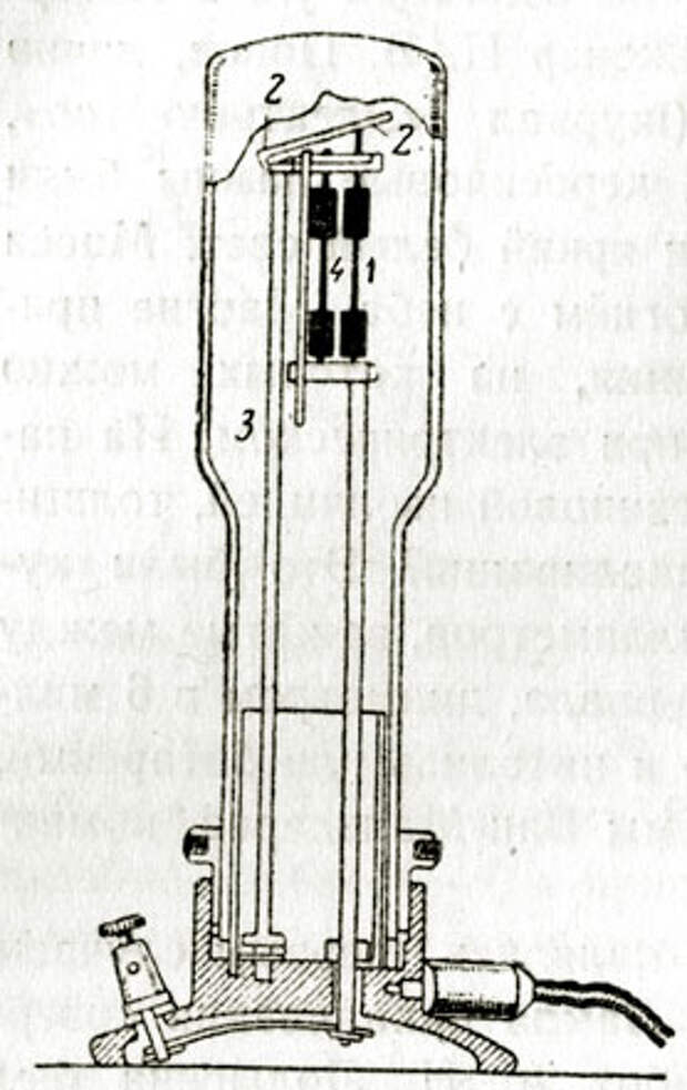 Конструкция лампы, построенной в 1875 г