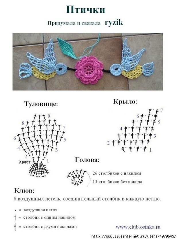 Вязаные птички крючком со схемами и описанием