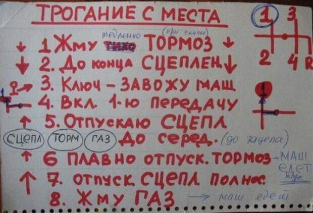 Приколы про авто...