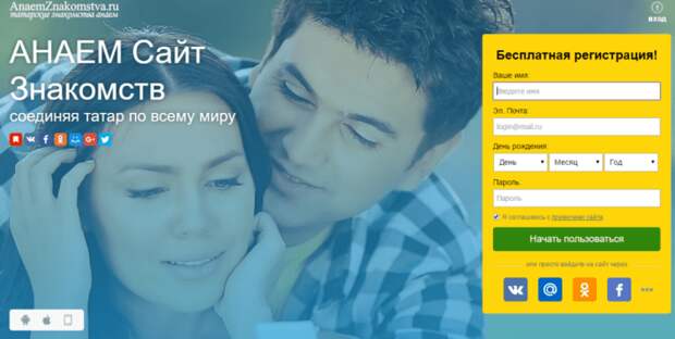 Приложение Анаем: краткий обзор