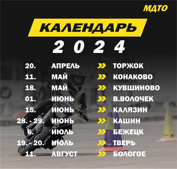 МотоЦиклы: Дедан-10, Планы на год, Dakar Rally
