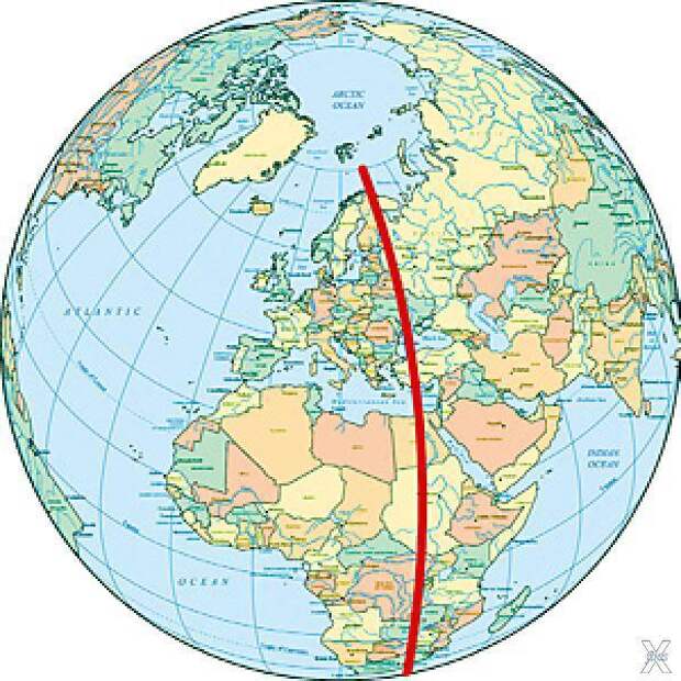 Практически ни одна армия, пересекшая...