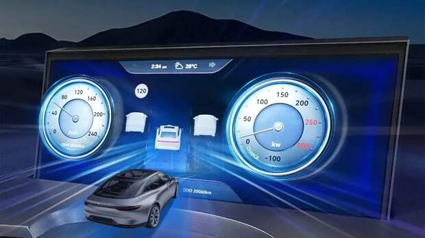 Разработана приборная панель с 3D-эффектом