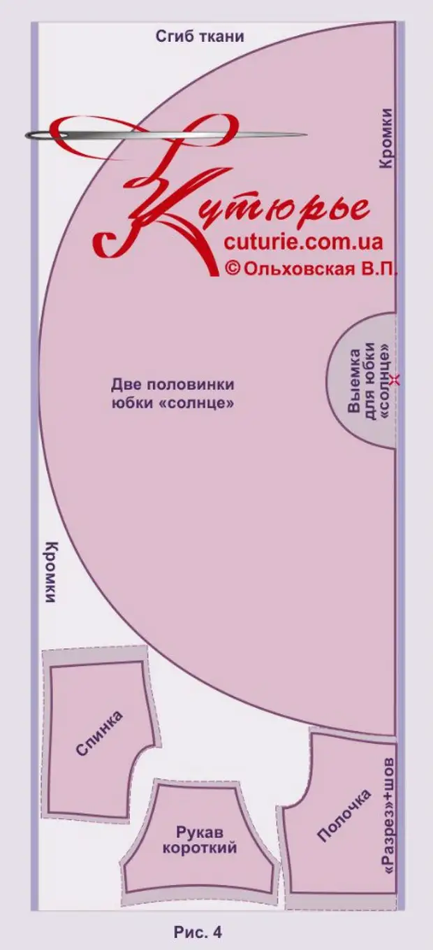 Лекало платье солнце