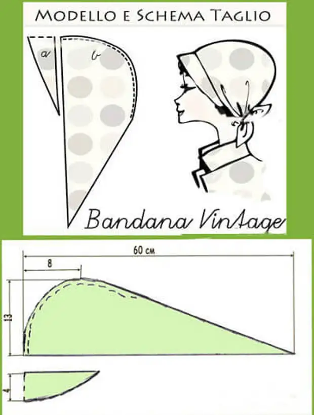 Как сшить модную бандану, особенности кроя разных моделей