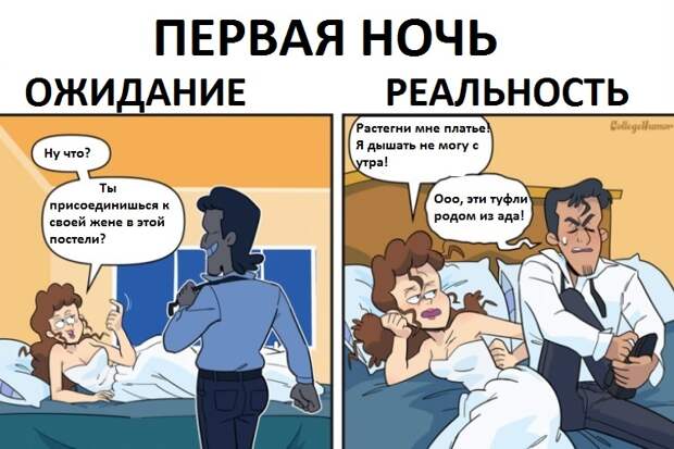 Первая брачная ночь: Ожидания и Реальность