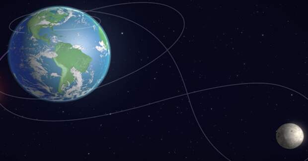 «Орион» включил двигатель почти на шесть минут и вышел на путь к Луне