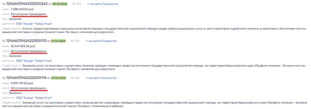 Как Жора Уссу Учум устроил Как Жора Уссу Учум устроил