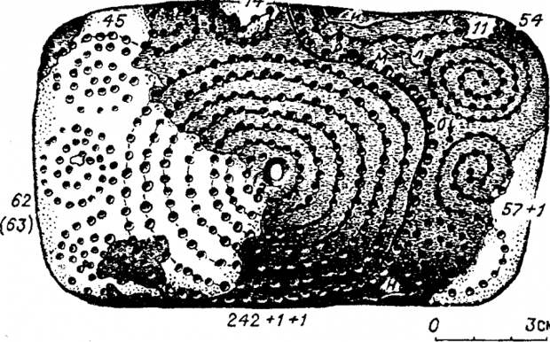 Космос древних Славян