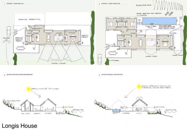 Энергоэффективный семейный дом для отдыха на острове Олдерни