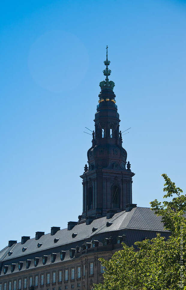 Архитектура