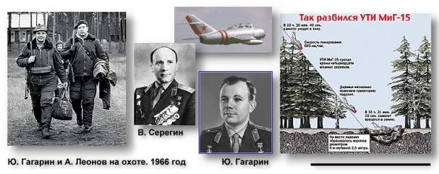 Автор: В. Панченко