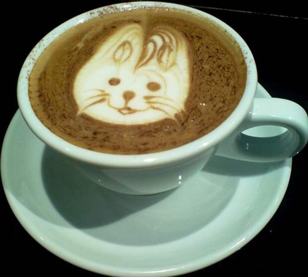 Рисунки на кофе