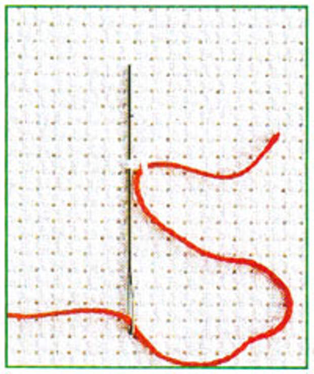 Вышивание по ткани Аида нечетным количеством нитей (фото 1)