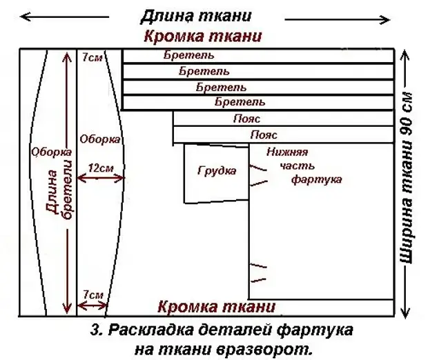 Фартук на последний звонок схема