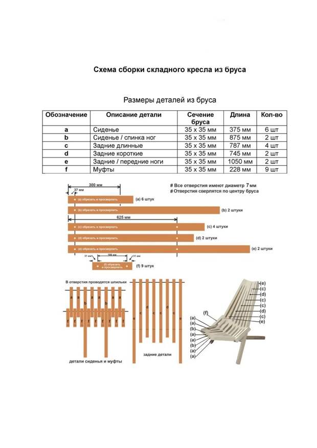 Собрать кресло кентукки