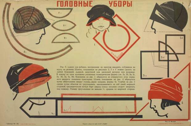 Головные уборы Веры Мухиной