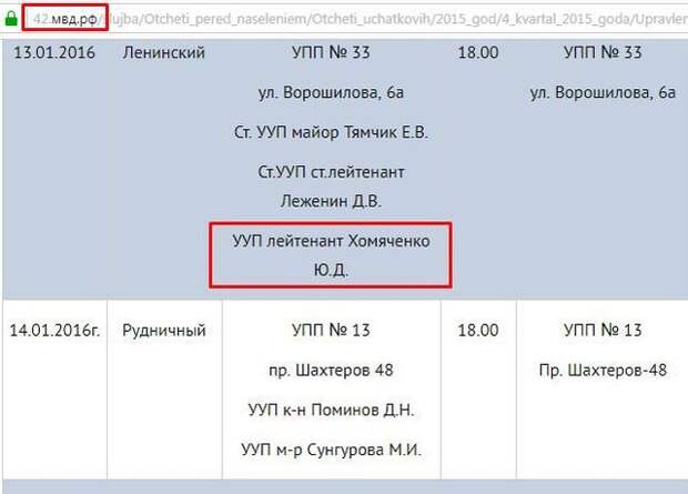 Участковый в Кемерово составил рапорт, который удивил всех