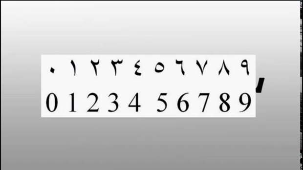 20 фактов истории