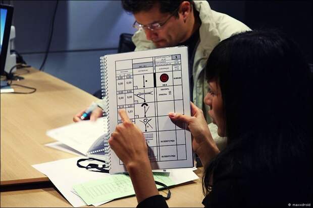 Ралли «Ночь Музеев» в Москве (45 фото)