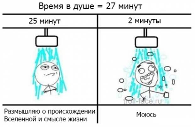 Особенности жизни мужчин, которые не понять женщинам Особенности жизни мужчин, которые не понять женщинам женщины, мужчины, прикол, юмор