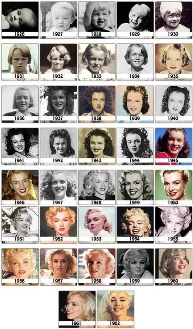 актриса