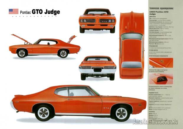 Pontiac GTO 1969 poster