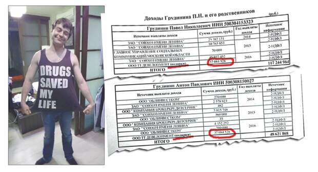 4-dokhodi-grudinina-i-sina_antona.thumb.png.43e7c6fceadfd3d2e936d36e8c111f25.png