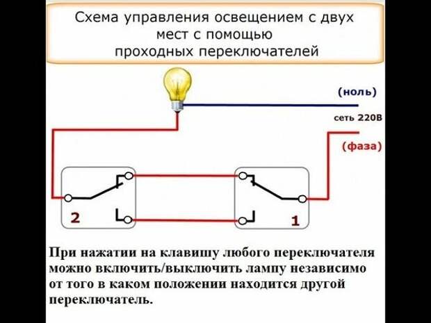 Источник изображения: Яндекс.Картинки