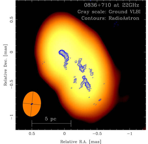 Фото: N+1 / Результаты наблюдений квазара 0836+710 на самой короткой длине волны интерферометра Радиоастрона — 1.3 см