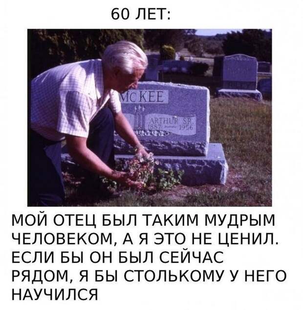 дети и родители