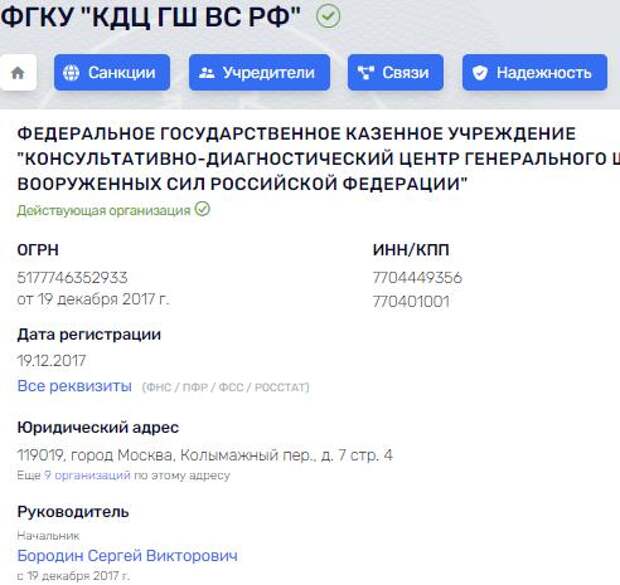 Как полковники землю делили Как полковники землю делили