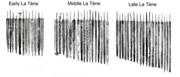 Эта иллюстрация даёт хорошее представление о том, как изменялись размеры галльских мечей между V и I веками до н. э. - Экипировка античных воинов: галлы | Военно-исторический портал Warspot.ru