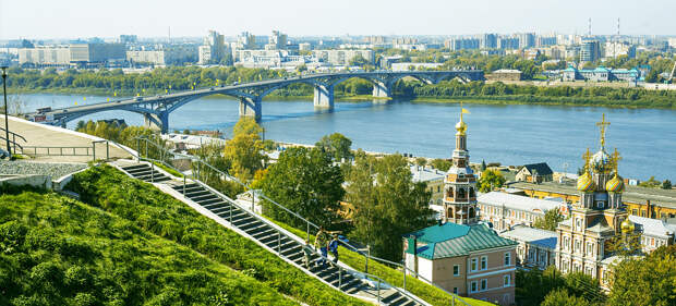 Самые красивые города России