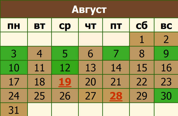 календарь венчаний на 2015 год, на август