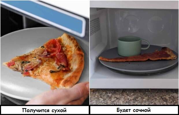 Пиццу нужно разогревать с водой Пиццу нужно разогревать с водой
