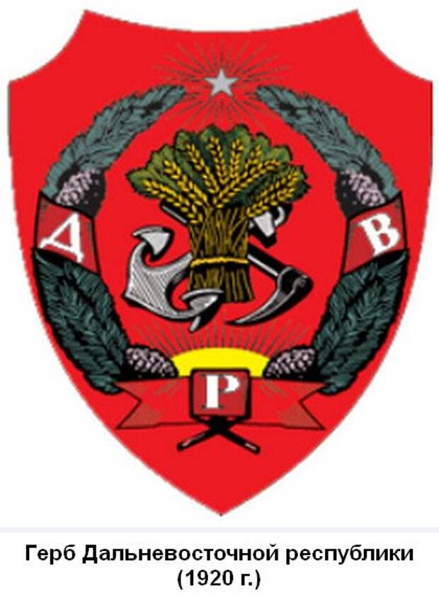 Что делали американцы в Сибире 1918 - 1920?