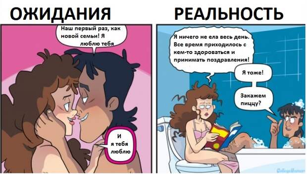 Первая брачная ночь: Ожидания и Реальность