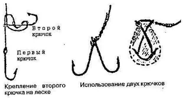 Как привязать второй крючок к леске. Как завязать 2 крючка на леску. Как привязать второй крючок на основную леску. Как вязать 2 крючка на леску. Как привязать 2 крючка к леске на удочку.