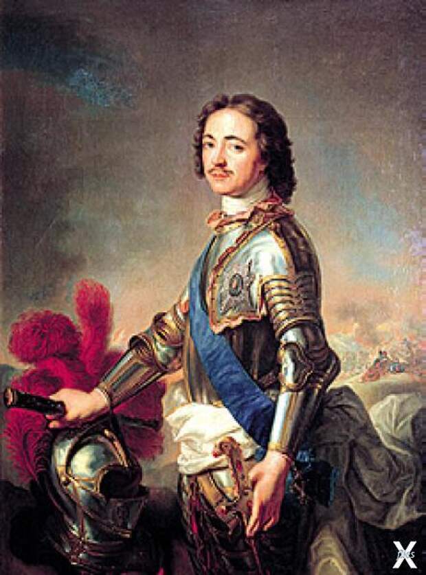 Петр I не случайно выбрал место для с...