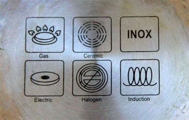 Картинки по запросу посуда для индукционной плиты значок