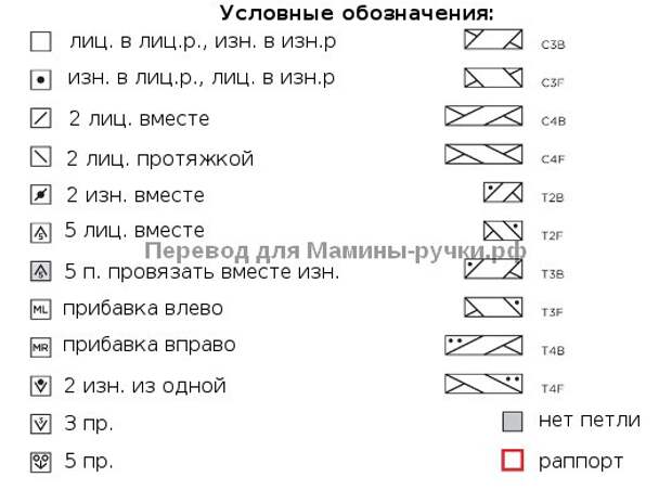 Вязаный спицами жакет с карманами и отложным воротником