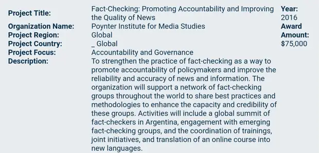 Проверяем проверяющих: кто и зачем финансирует борцов с «фейковыми новостями» в Facebook