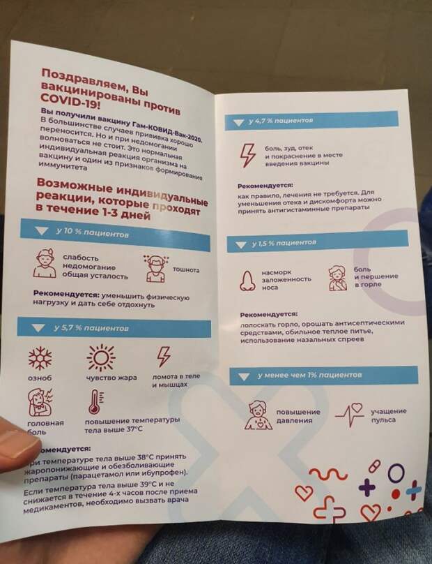 Вакцинация от коронавируса на практике