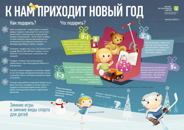 К нам приходит новый год