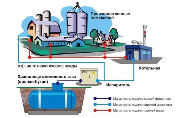 Похожее изображение
