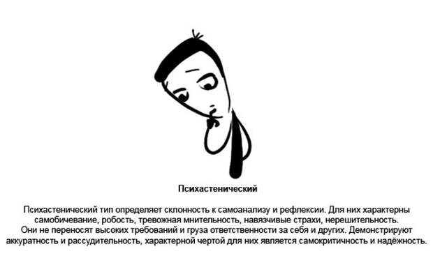 Характеристика психотипов людей (10 картинок) Характеристика психотипов людей (10 картинок)