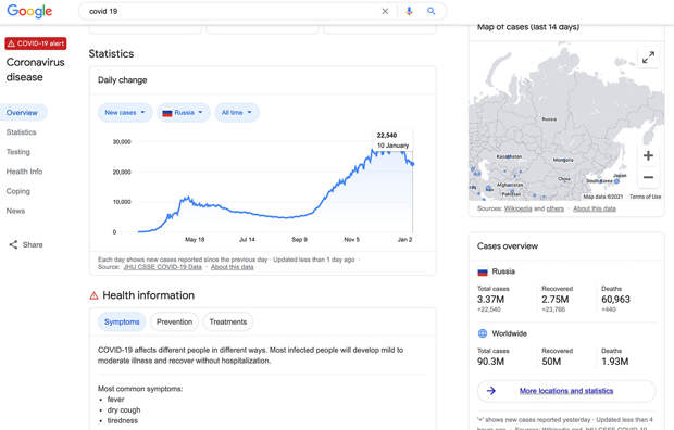 Конец свободного интернета. Каким станет интернет уже завтра